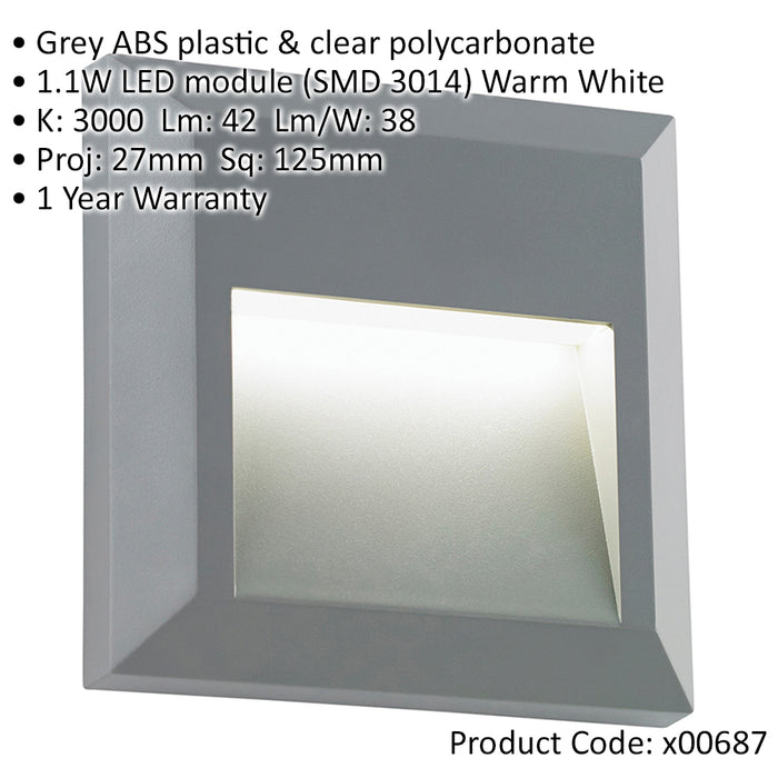 2 PACK Square IP65 Guide Light - Indirect 1.1W Warm White LED - Gray ABS