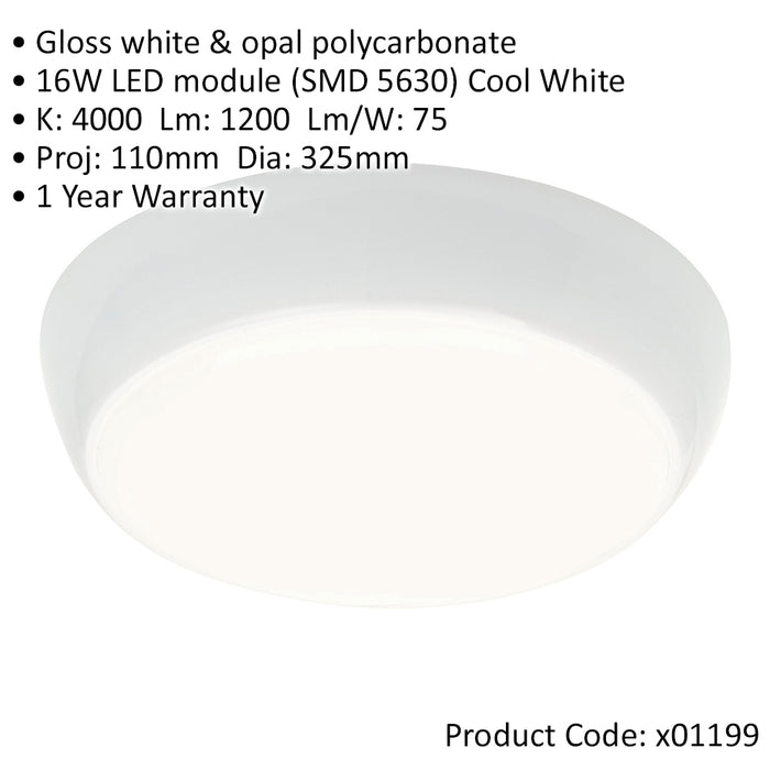 Round IP65 Bulkhead Light - 16W Cool White LED - Microwave Sensor - White