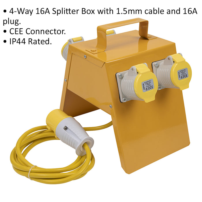 110V 4-Way 16A Distribution Splitter Box - IP44 Rated - CEE Connector - 16A Plug Loops